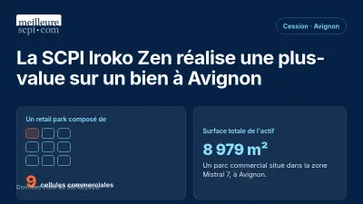 SCPI Iroko Zen cède un retail park d’Avignon pour 11,72 M€