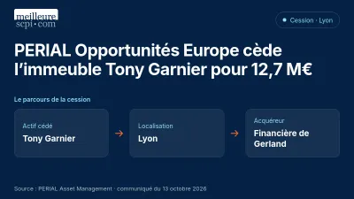 PERIAL Opportunités Europe cède l’immeuble Tony Garnier pour 12,7 M€
