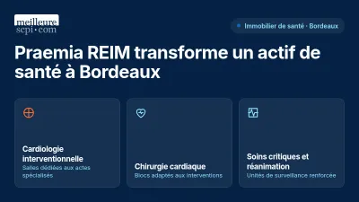 Praemia REIM transforme un actif de santé à Bordeaux